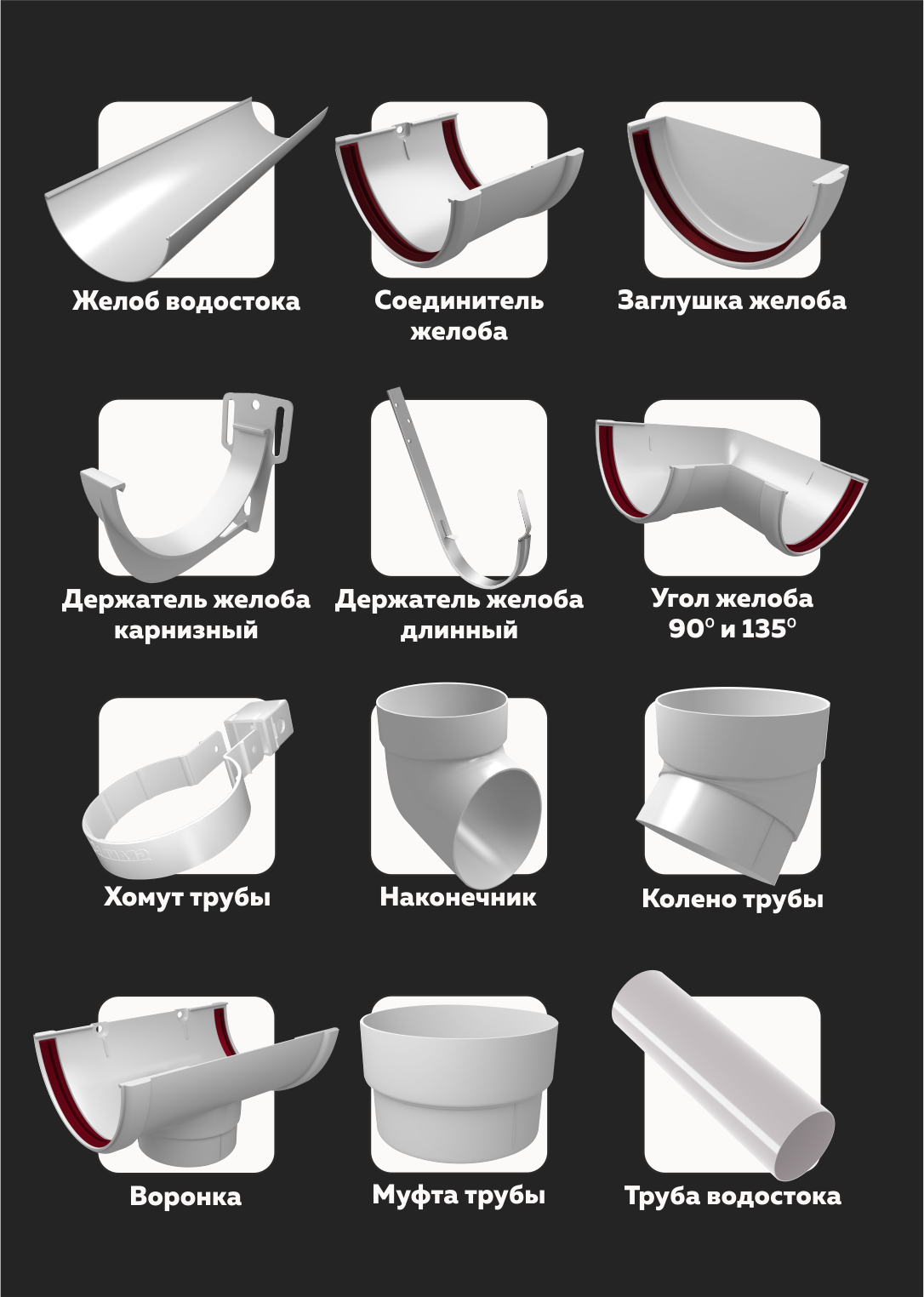 Желоб, труба, колено, кронштейн, запчасти для водостока GrandLine 120/90