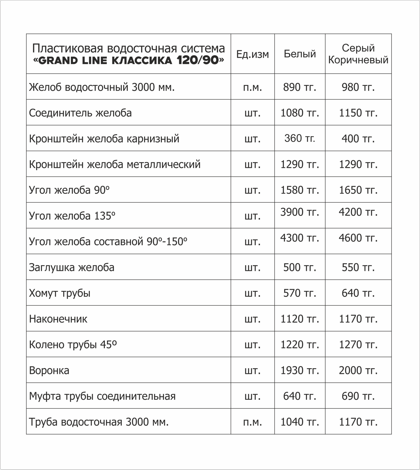 Прайс лист и цены на пластиковый водосток для крыши в Алматы